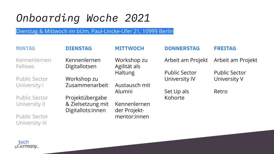 Zeitplan für die Onboarding Woche
