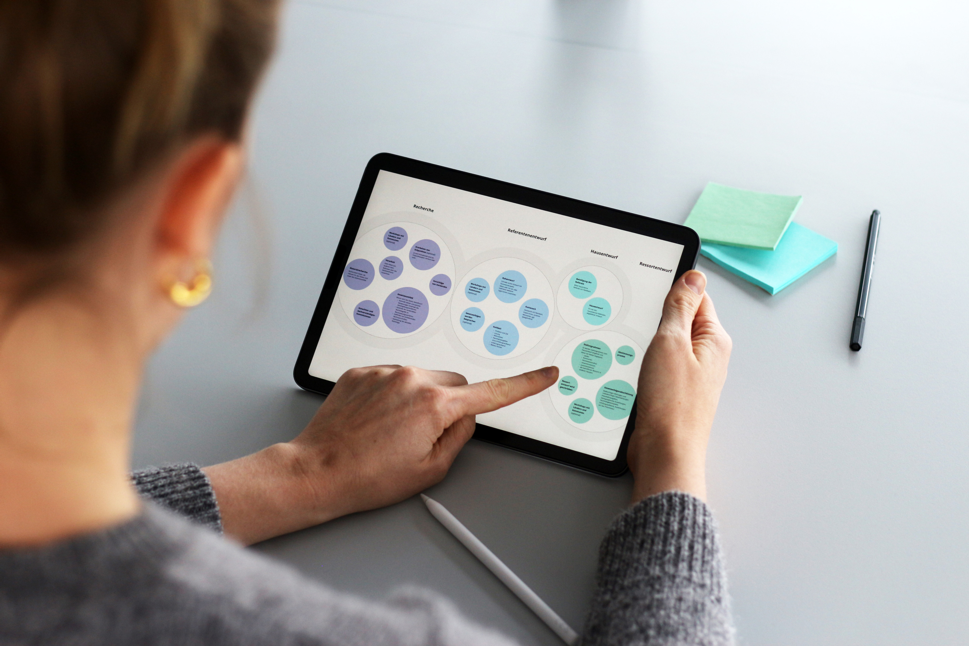 Eine nutzende Person wischt sich durch die Digitalcheck Servicelandschaft