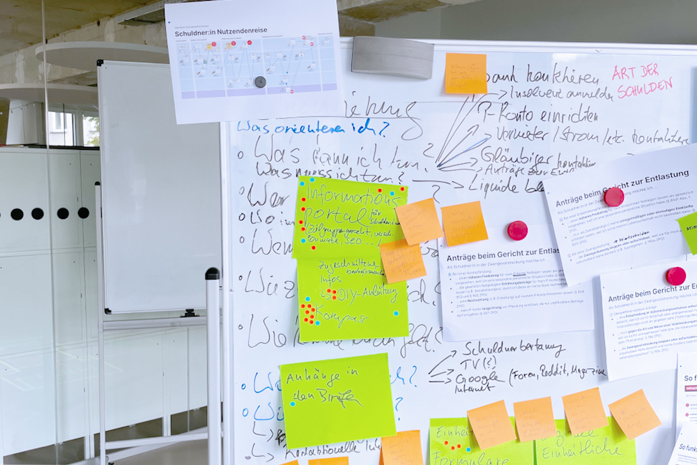 Ein beschriebenes Whiteboard an dem bunte Post-Its und Zettel hängen, steht in einem modernen Büroraum.