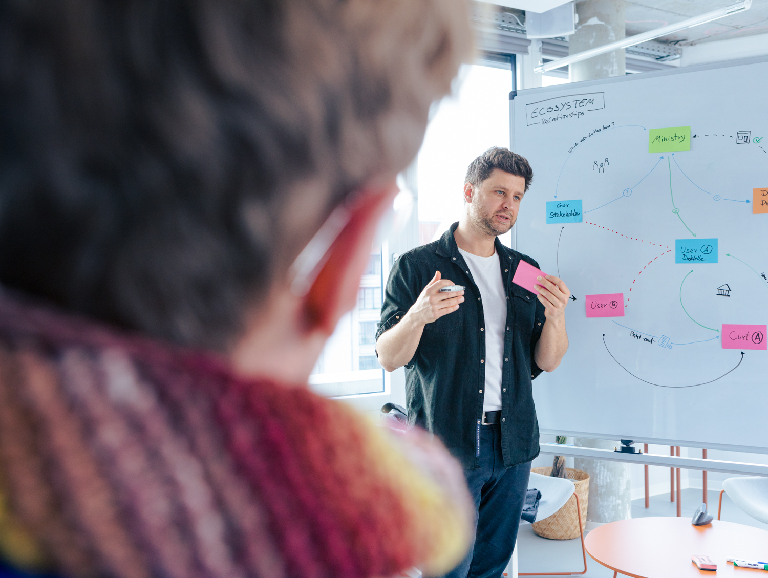 A DigitalService employee gives a presentation and stands in front of a whiteboard to which he sticks colorful sticky notes.