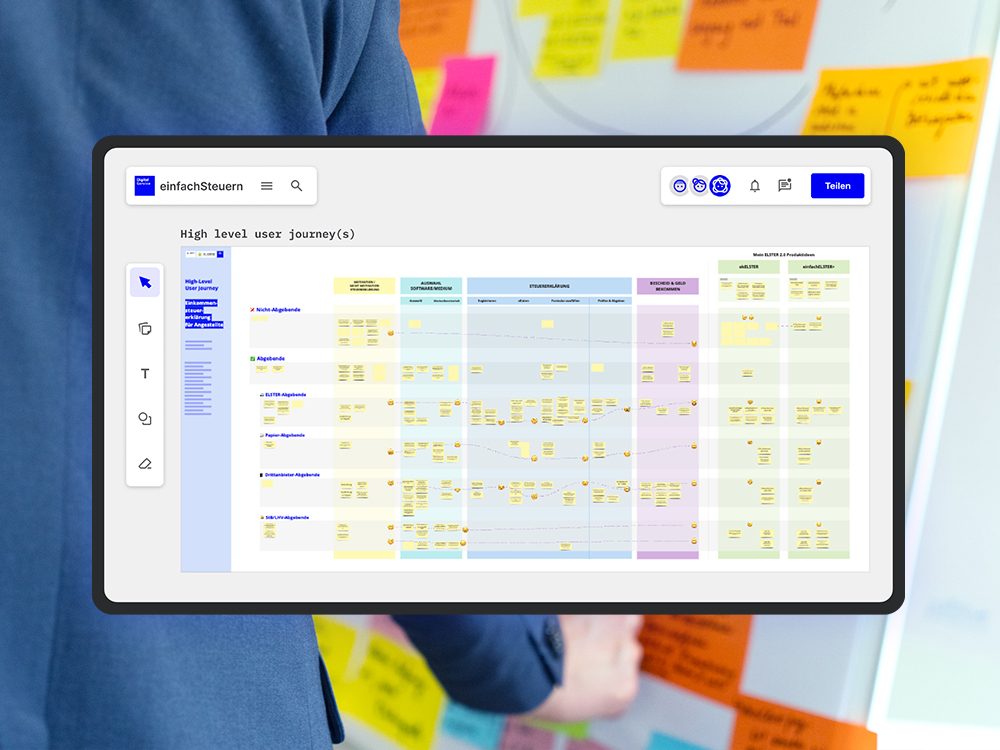 Auf einem Tablet sind Ergebnisse von Nutzerreisen zu sehen; als visuelles Stilmittel sieht man im Hintergrund das Büro des DigitalService