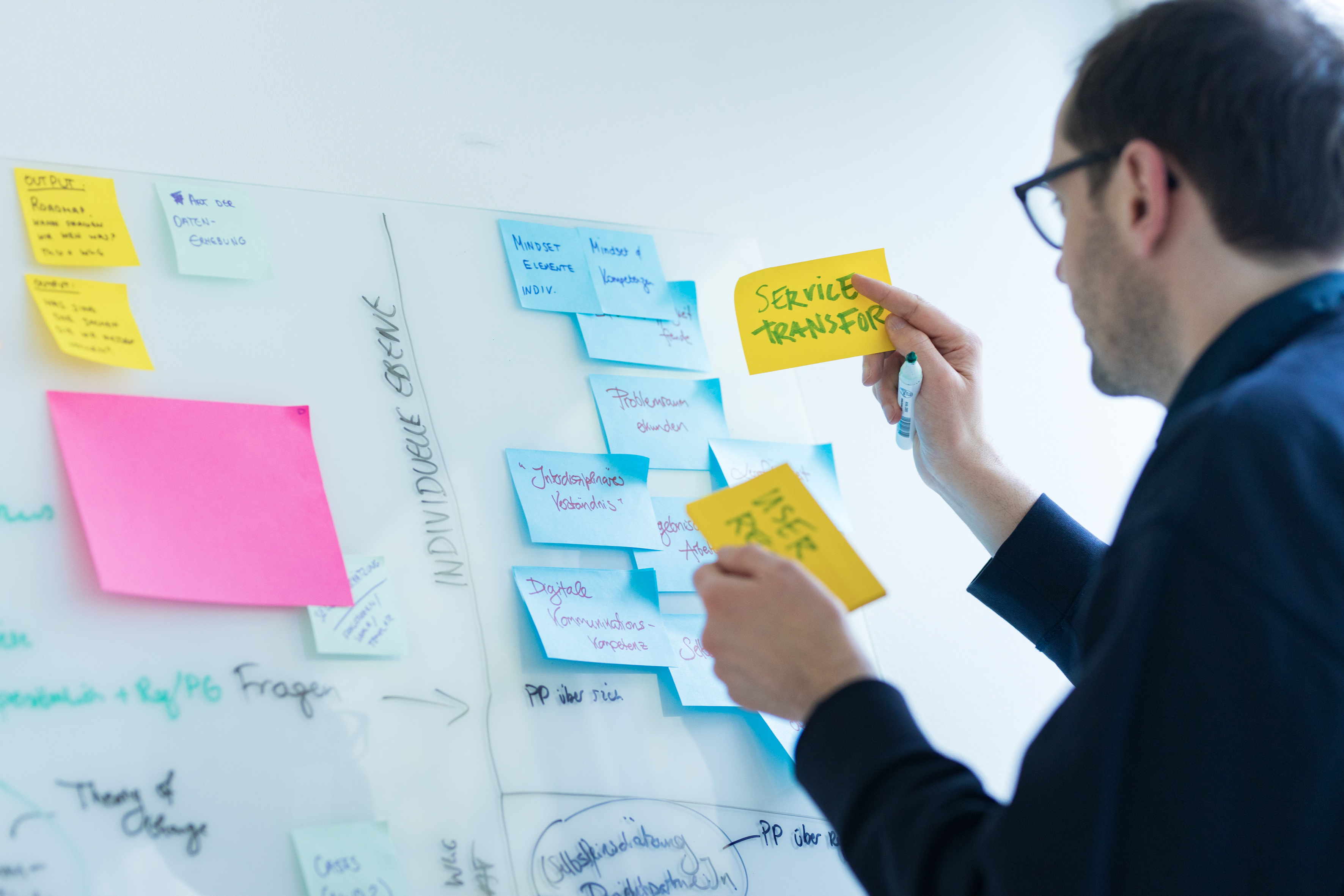 Ein Mitarbeitender klebt verschiedenfarbige Notizzettel an ein Whiteboard und sortiert sie thematisch